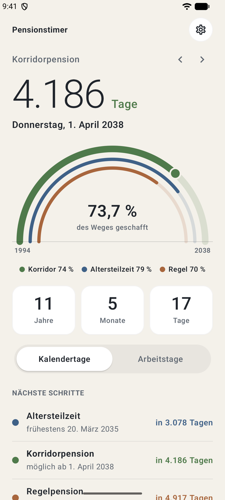 Countdown bis zur Pension