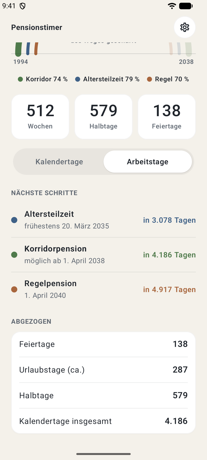 Nächste Schritte
