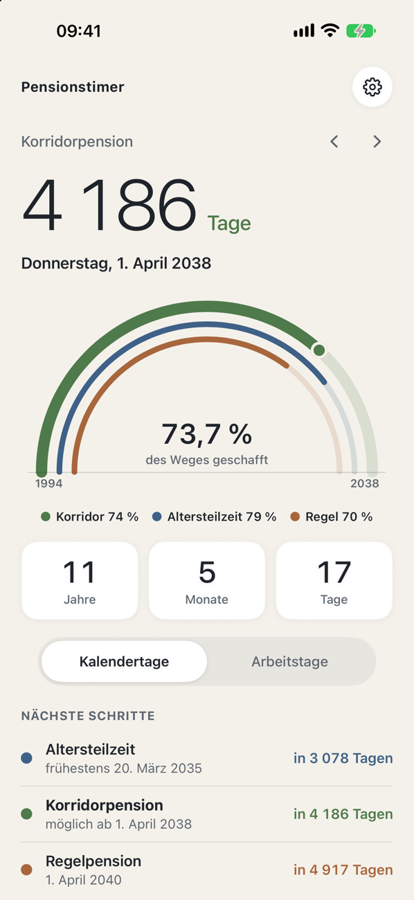Countdown bis zur Pension