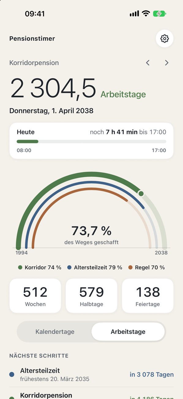 Arbeitstage