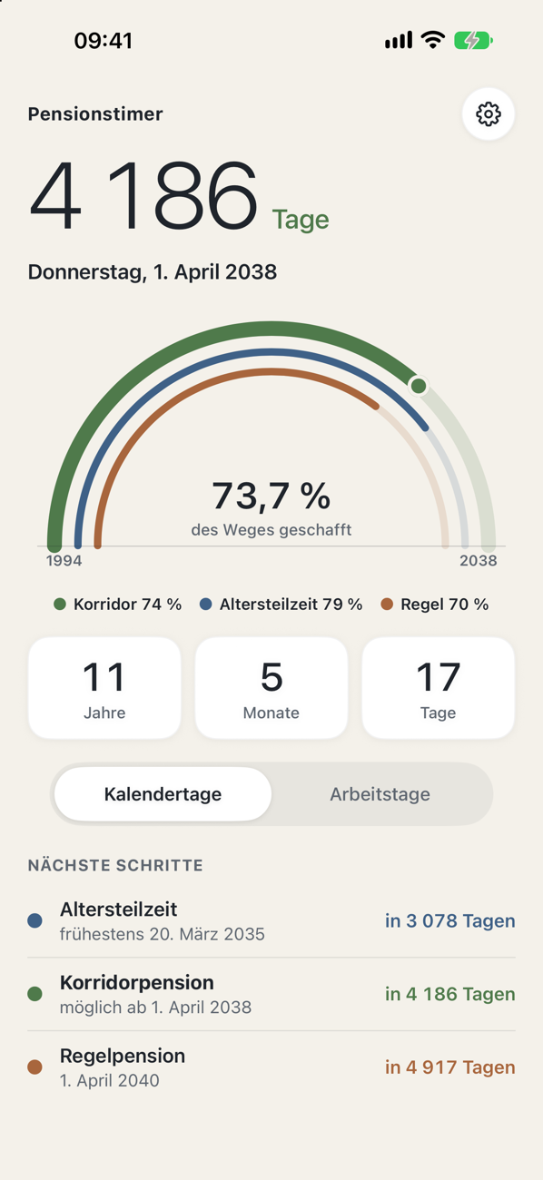 Nächste Schritte