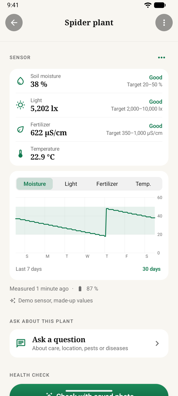 Plant sensor with readings and history