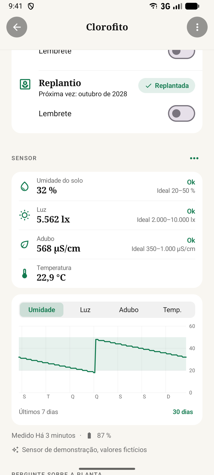 Sensor de planta com medições e histórico