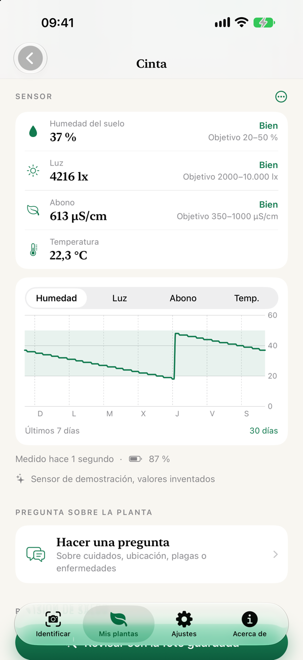 Sensor de planta con mediciones e historial