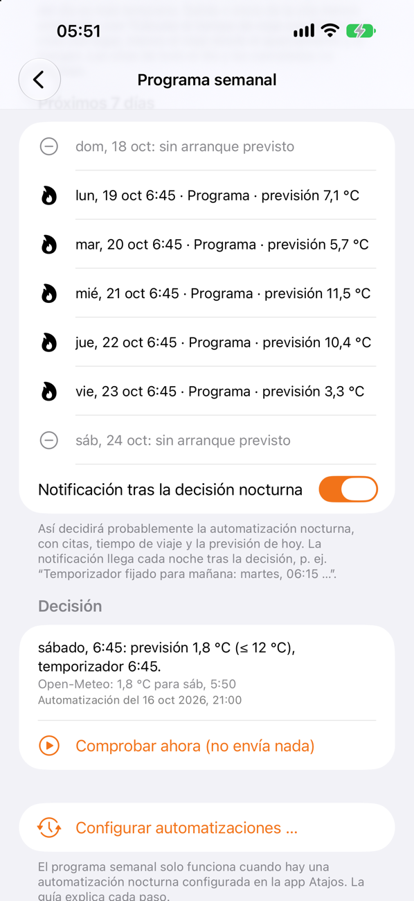 Previsión 7 días