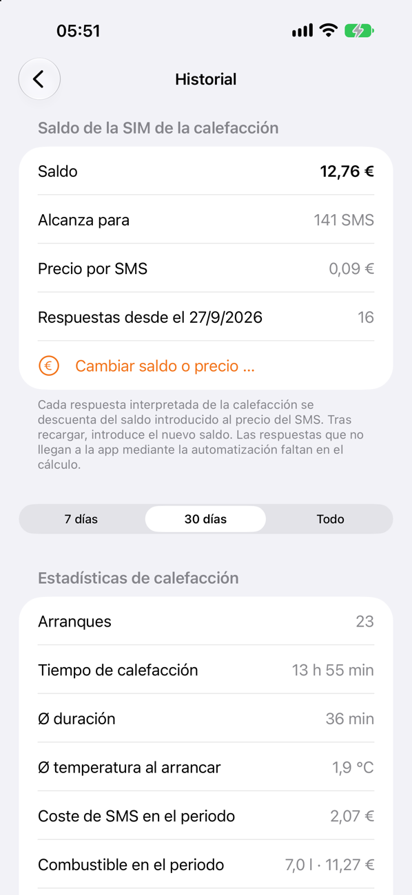 Saldo y estadísticas
