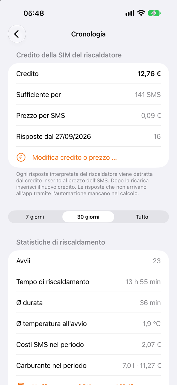 Credito e statistiche