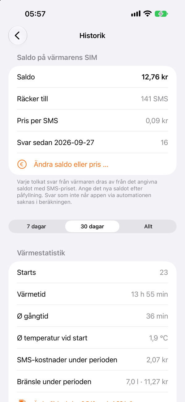 Saldo och statistik